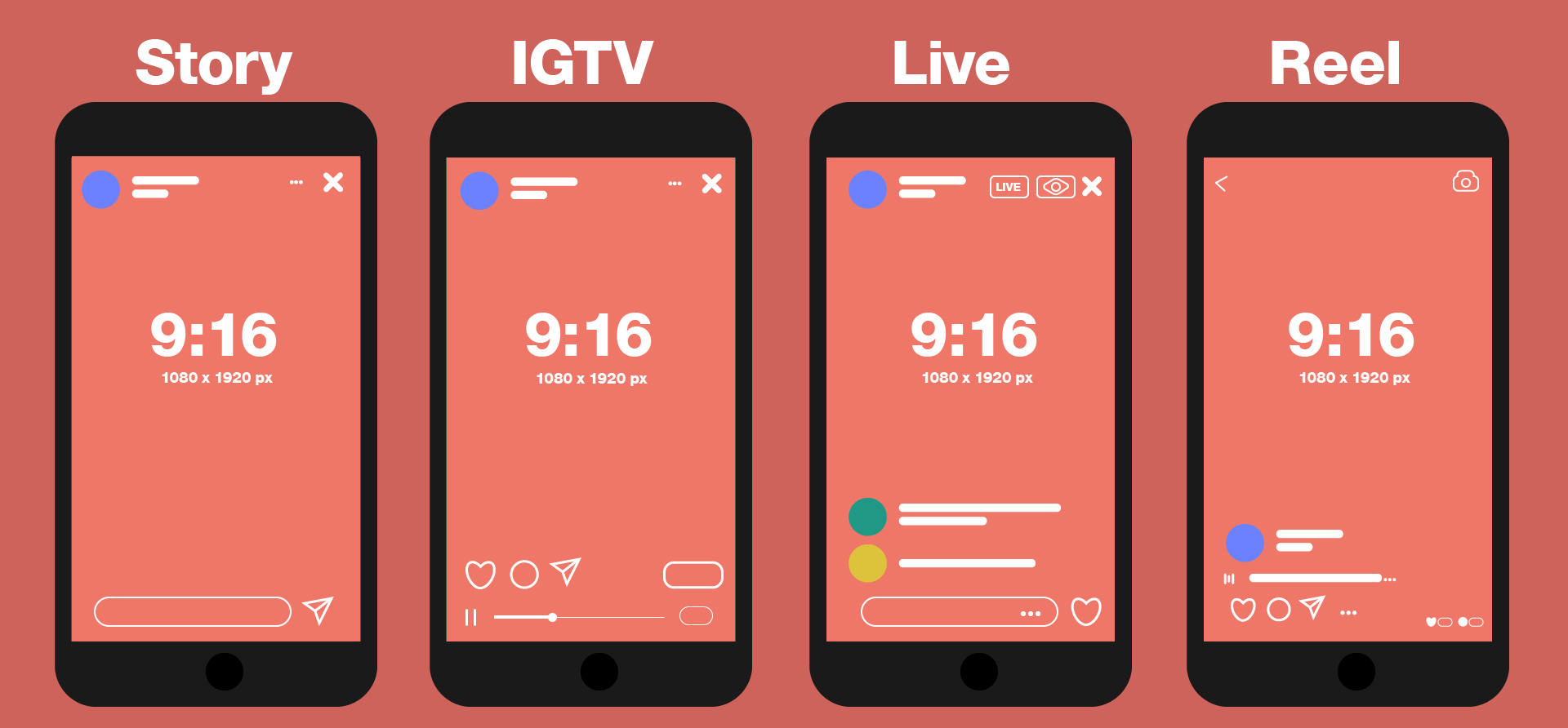Instagram Video Upload Formate Story IGTV Livestream Instagram Reels